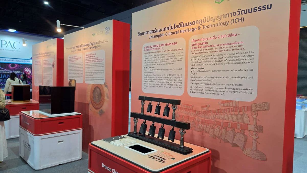 NSM – จีน เปิด "L.I.S.T.E.N Science Space" ต่อยอดความร่วมมือไทย–จีน สร้างพื้นที่เรียนรู้วิทยาศาสตร์ - 2
